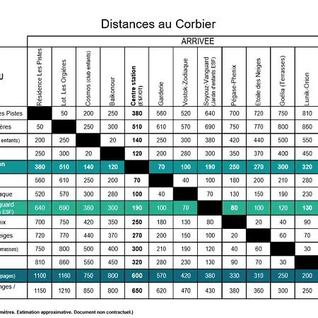 Joli Studio Au Corbier - Ski Aux Pieds Apartamento Villarembert